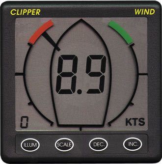 Nasa, Wiederholer Clipper Wind 110 mm, 27 mm, 110 mm